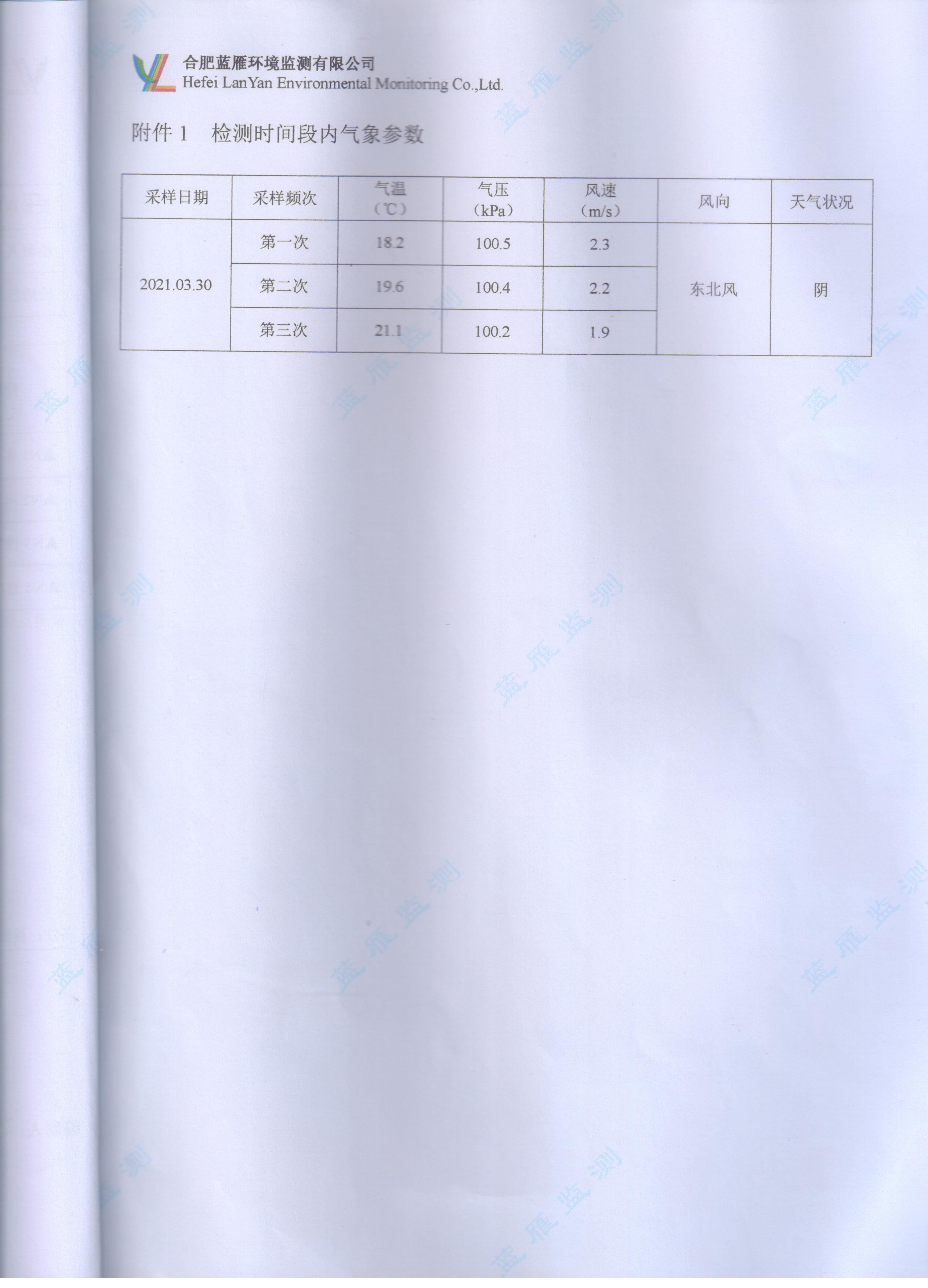 2021年3月份暨第一季度环境监测报告