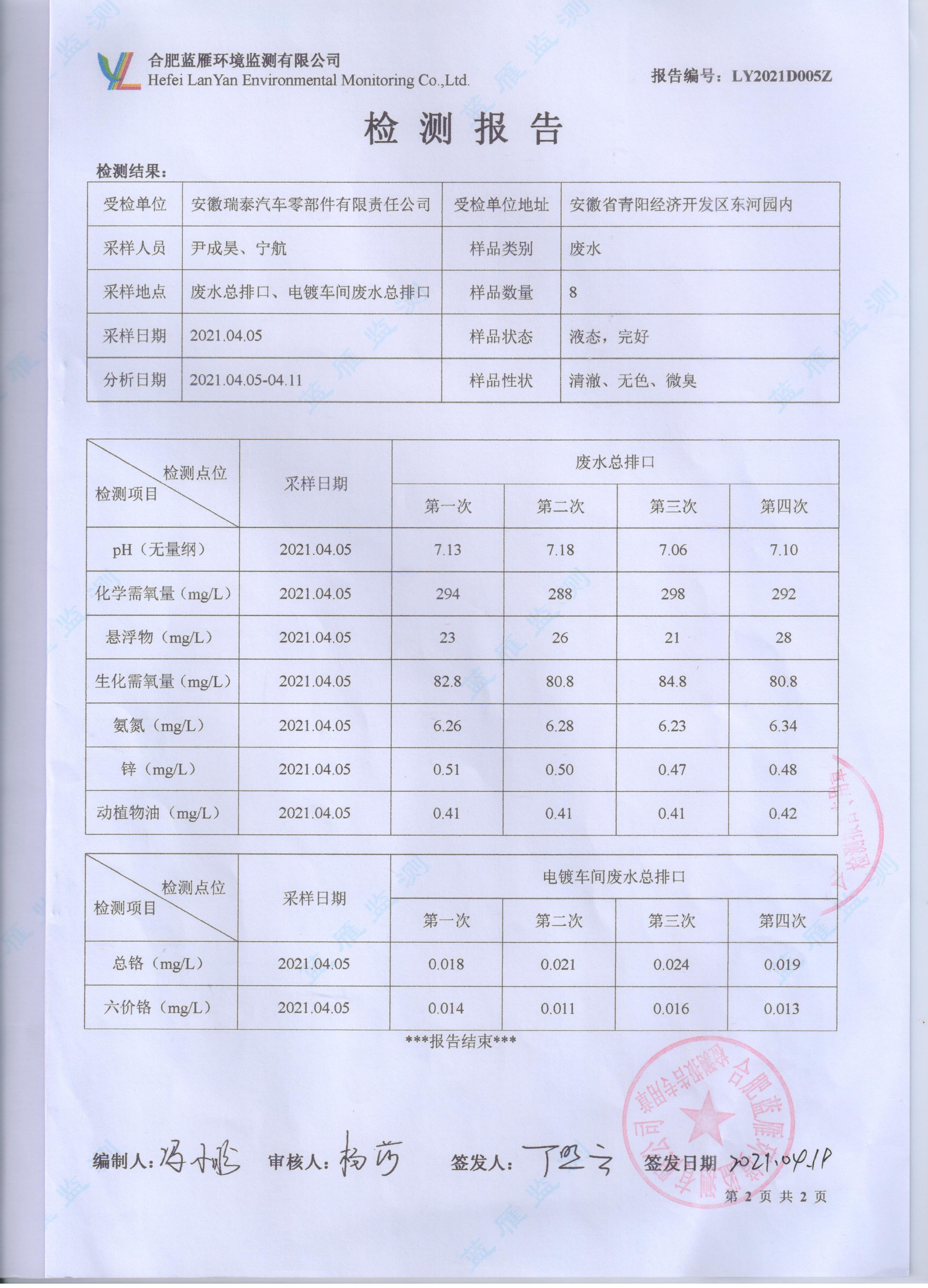 2021年4月份废水监测报告